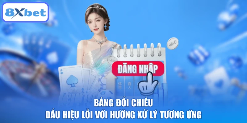 Bảng đối chiếu dấu hiệu lỗi với hướng xử lý tương ứng