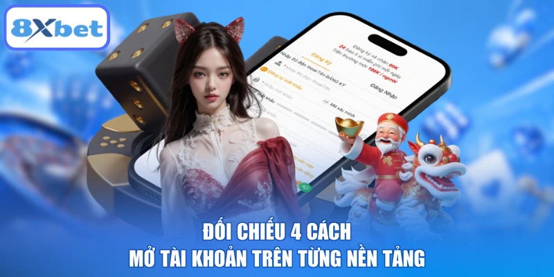Đối chiếu 4 cách mở tài khoản trên từng nền tảng